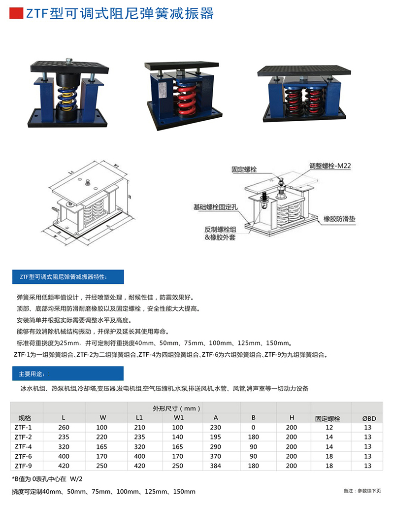 ZTF彈簧減震器產品參數(shù)圖