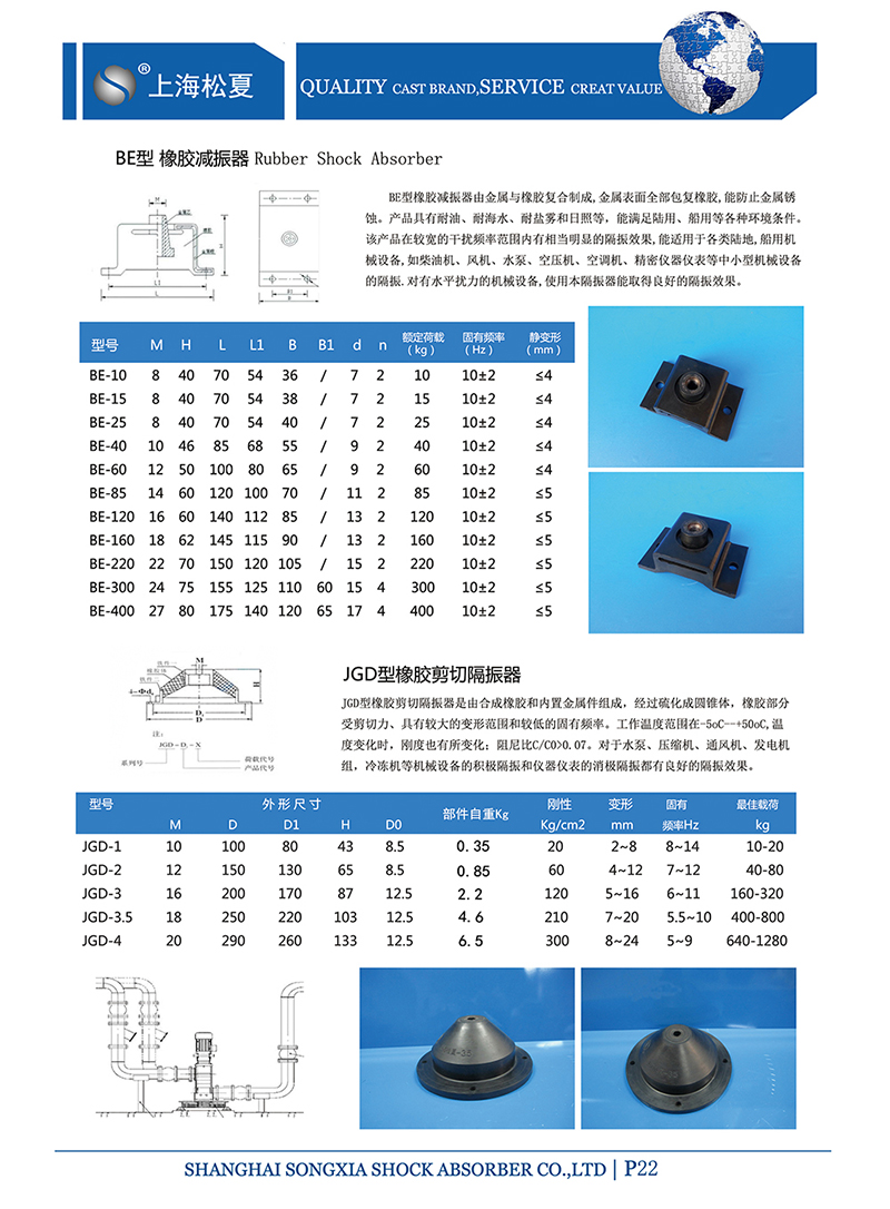 JGD減震器產(chǎn)品參數(shù)圖