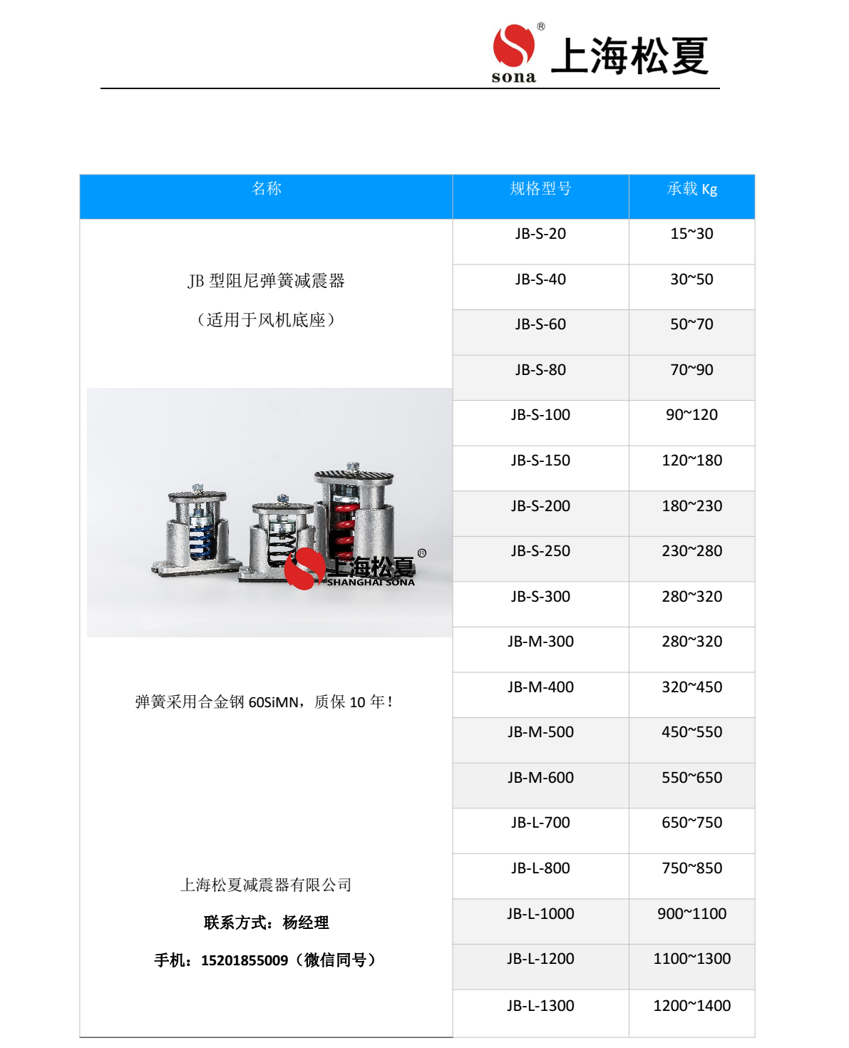 JB-60-S彈簧減震器安裝說明